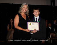 6304